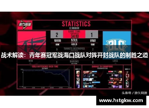 战术解读：青年赛冠军战海口战队对阵开封战队的制胜之道